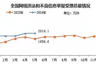 ️安帅莫德里奇等皇马人员前往医院，慰问儿童患者并送圣诞礼品